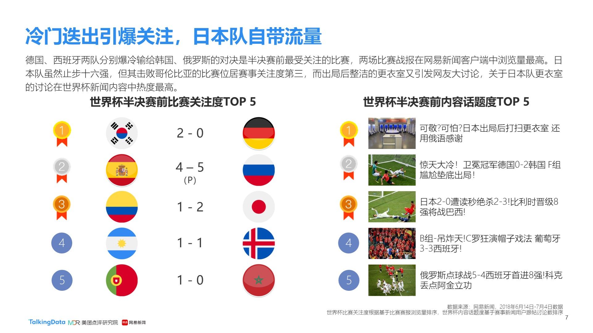 们能在