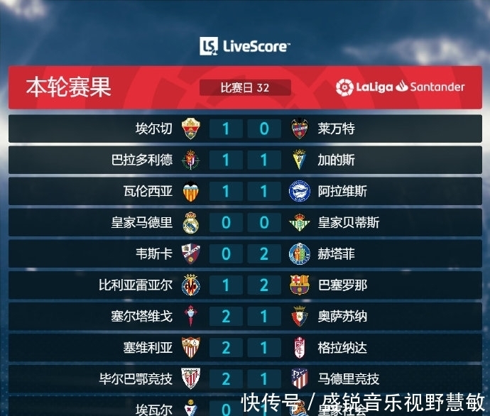 中我