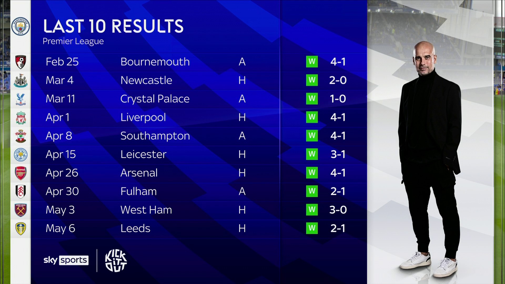 未来展望 未来展望